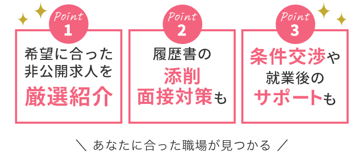 NURSY限定サービス　①希望にあった非公開求人を厳選紹介　②履歴書の添削・面接対策も　③条件交渉や就業後のサポートも