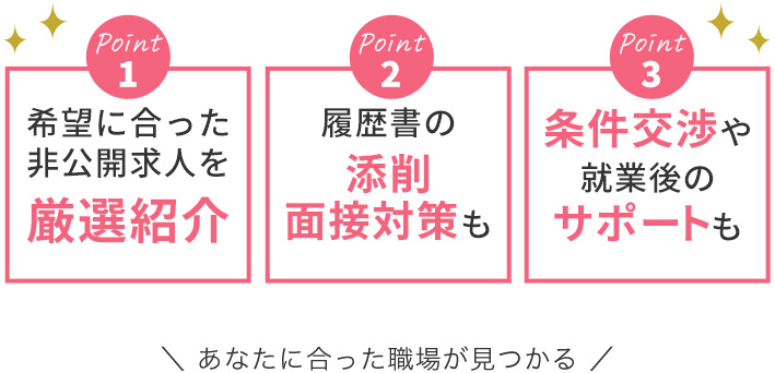 NURSY限定サービス　①希望にあった非公開求人を厳選紹介　②履歴書の添削・面接対策も　③条件交渉や就業後のサポートも